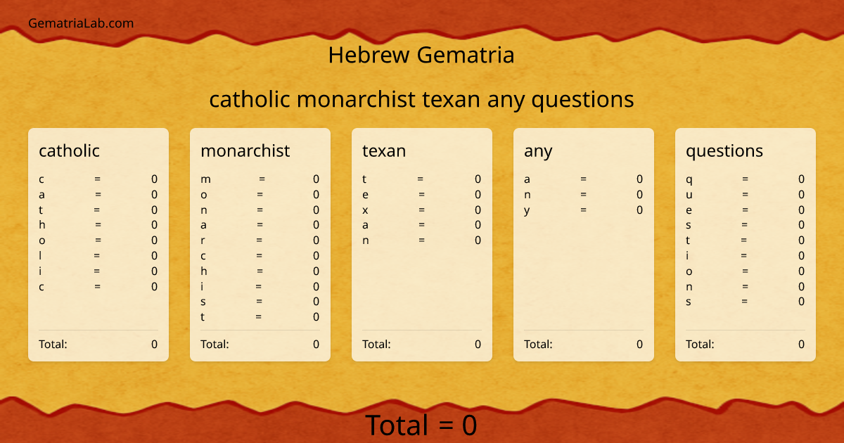 catholic monarchist texan any questions in hebrew Gematria